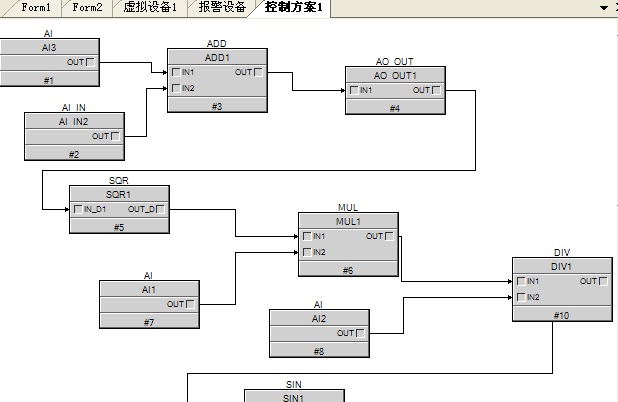 先进过程工业控制与组态软件