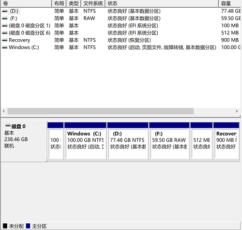 技术冲浪: 拥抱 Linux 的时代