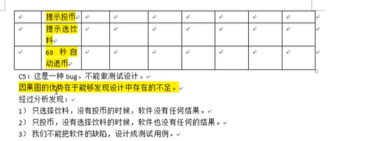 软件测试基础理论学习