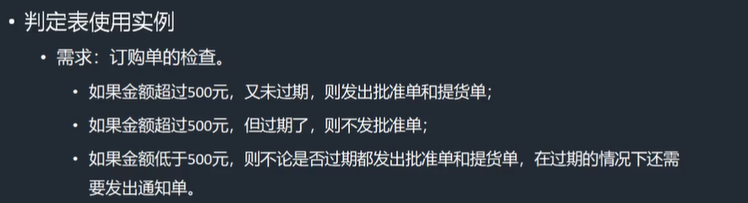 软件测试基础理论学习