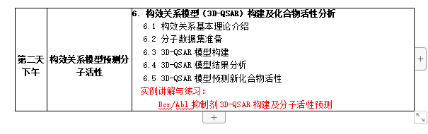 分子对接软件（薛定谔Schrodinger) 使用