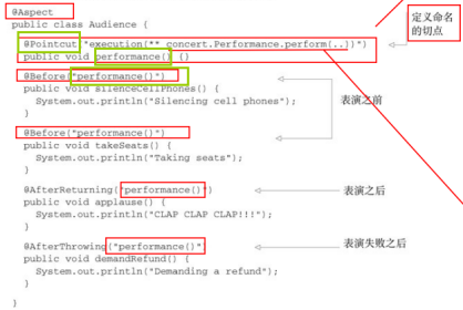 《Spring》实战——3.面向切面&AOP