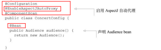 《Spring》实战——3.面向切面&AOP