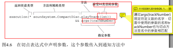 《Spring》实战——3.面向切面&AOP