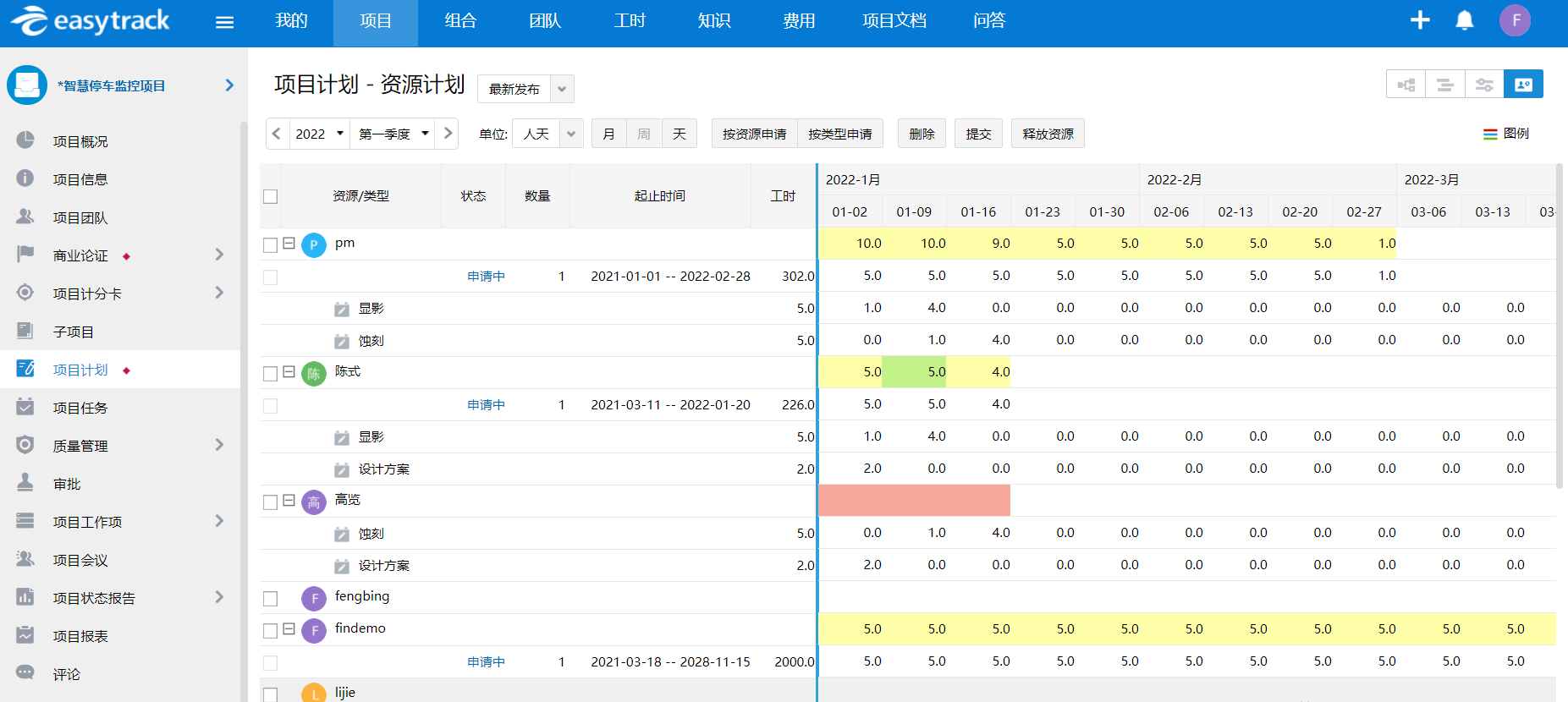 项目范围管理不受控，需求不断蔓延，怎么办？