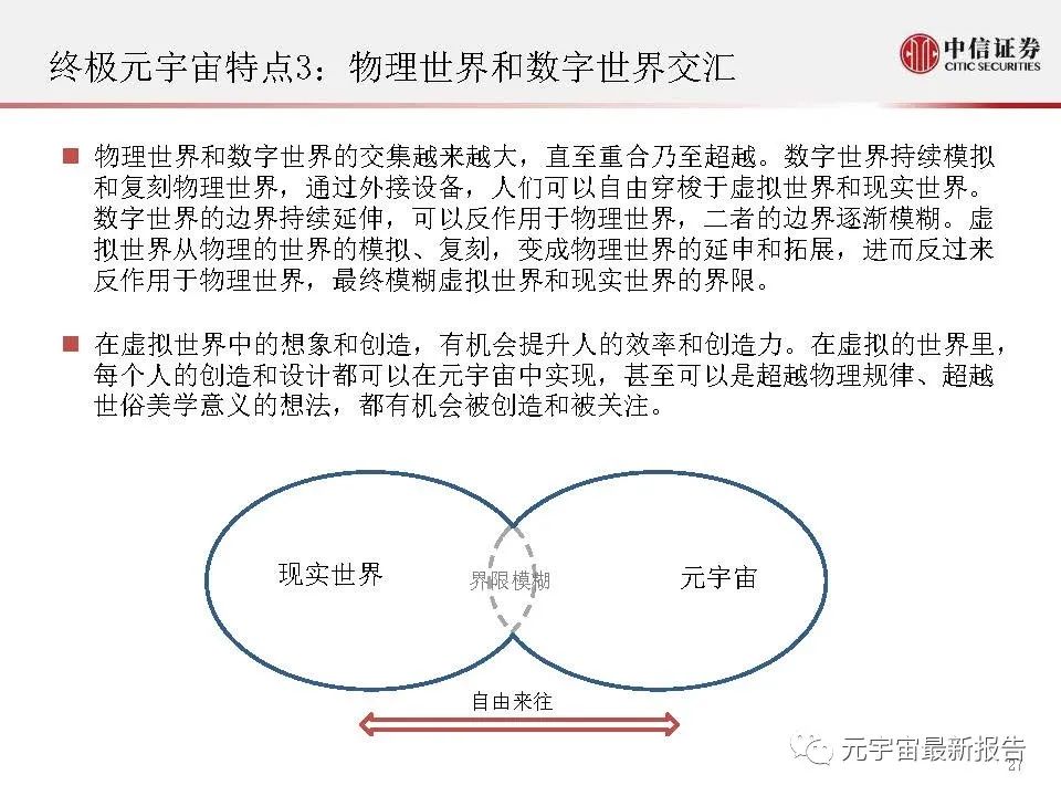 《元宇宙的未来猜想和投资机遇分析 》