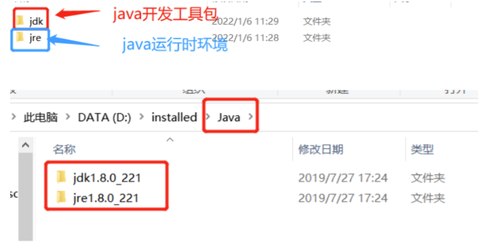 JavaSE 第一章 java语言概述