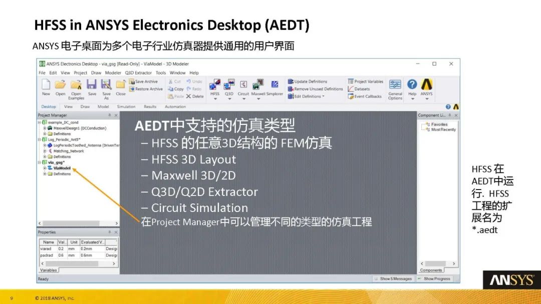 HFSS19 官方中文教程系列Workshops L01