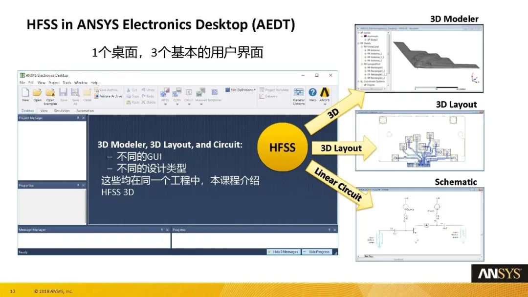 HFSS19 官方中文教程系列Workshops L01