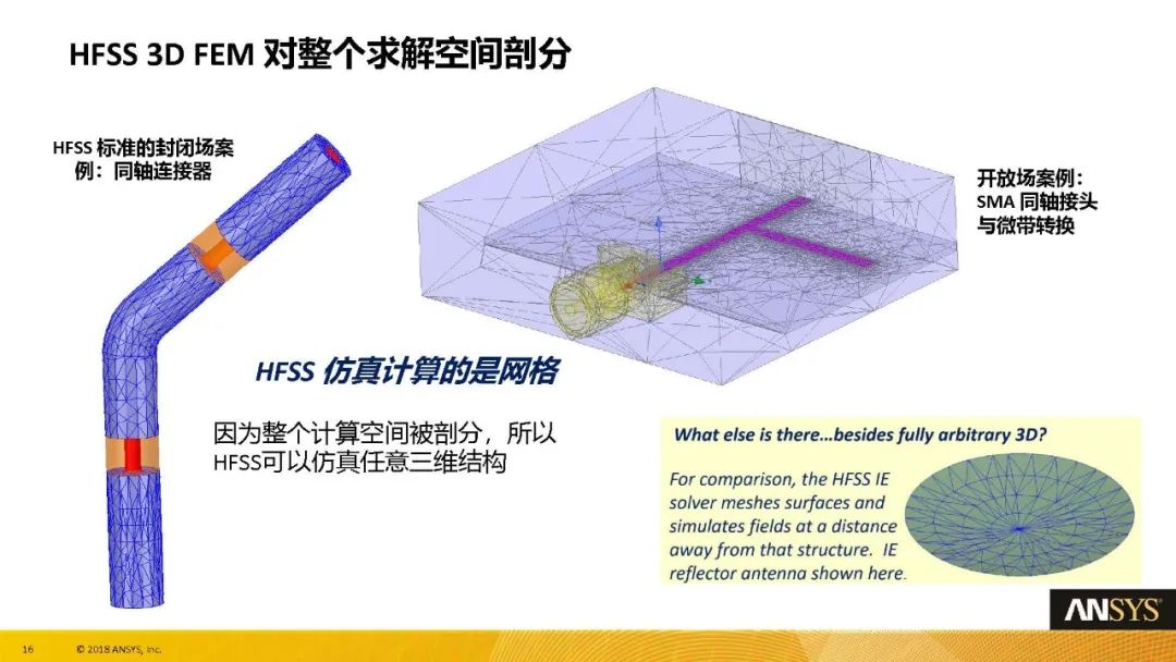 HFSS19 官方中文教程系列Workshops L01