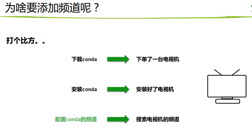 Linux软件安装 conda