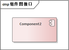 【UML建模】（8） UML建模之组件图