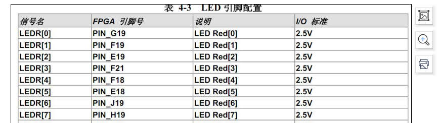 基于 NIOS-II 软核的流水灯