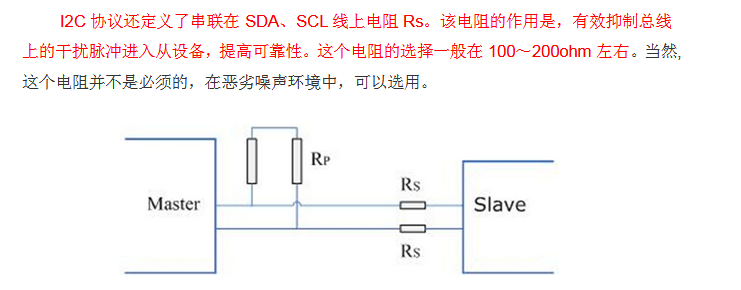 I2C走线技巧、及上拉电阻、电源电压、总线电容三者间的函数关系