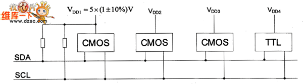 I2C走线技巧、及上拉电阻、电源电压、总线电容三者间的函数关系