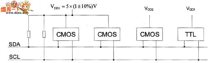 I2C走线技巧、及上拉电阻、电源电压、总线电容三者间的函数关系