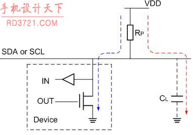 I2C走线技巧、及上拉电阻、电源电压、总线电容三者间的函数关系