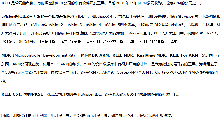 STM32新手入门教程