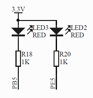 STM32新手入门教程