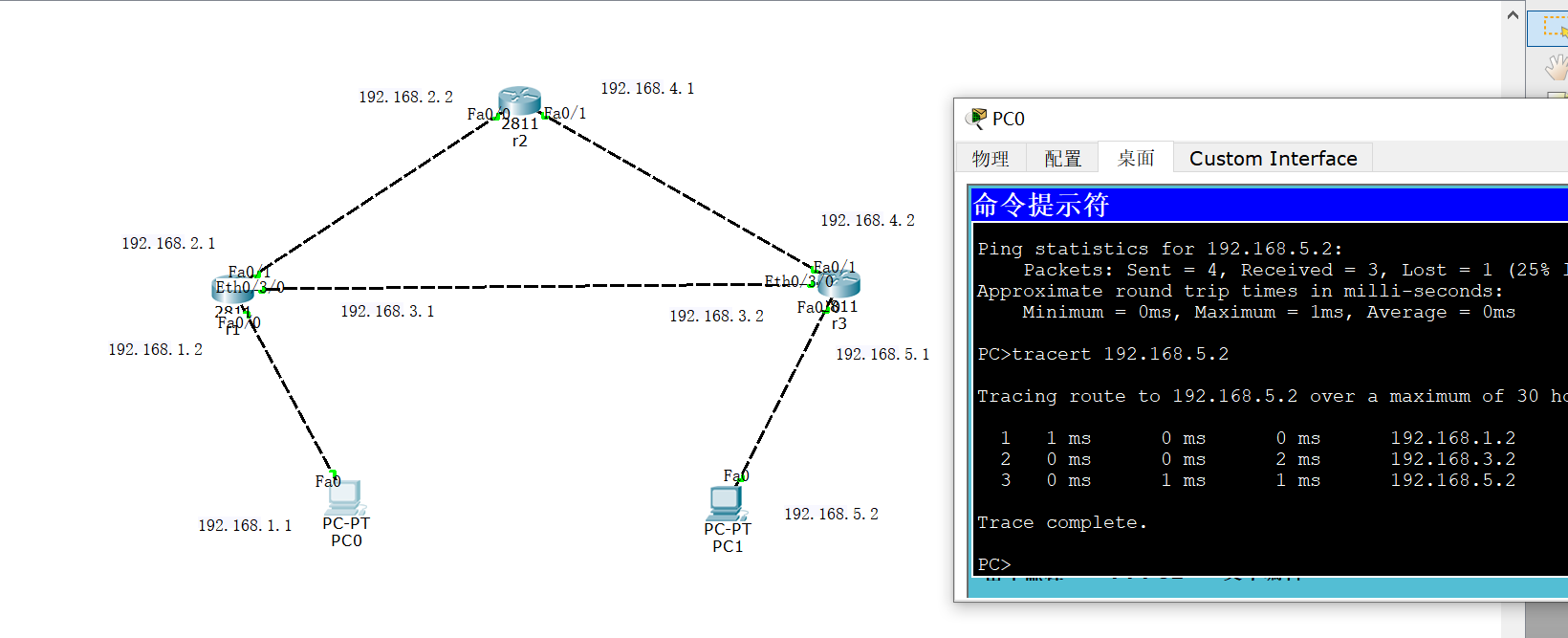 实验三（路由器与路由协议配置）使用 Cisco Packet Tracer