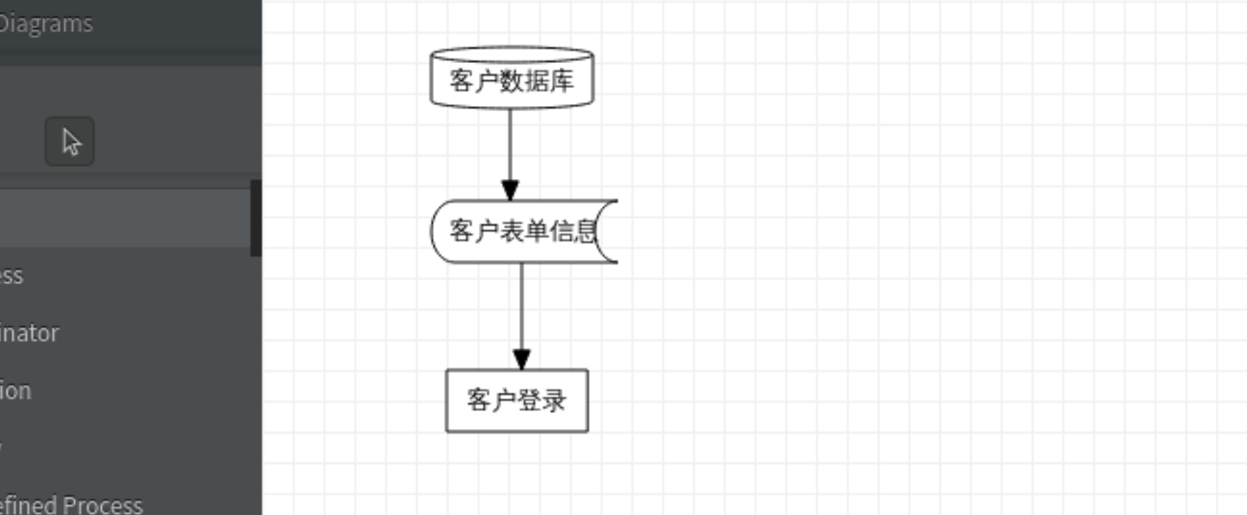 软件工程系统流程图