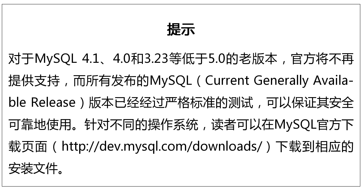 初识MySQL（新手入门）