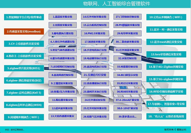 物联网实验箱