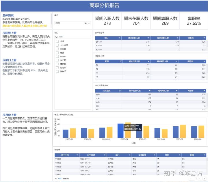 关于职场的6个深刻道理，每个都是血泪教训换来的，你一定要懂