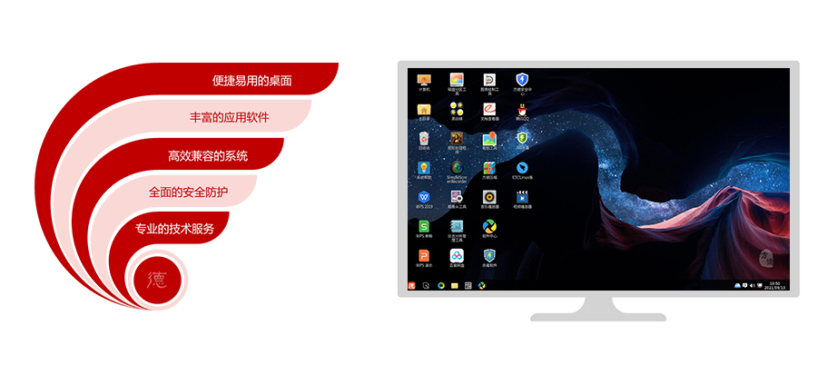 国产操作系统推荐-方德桌面操作系统