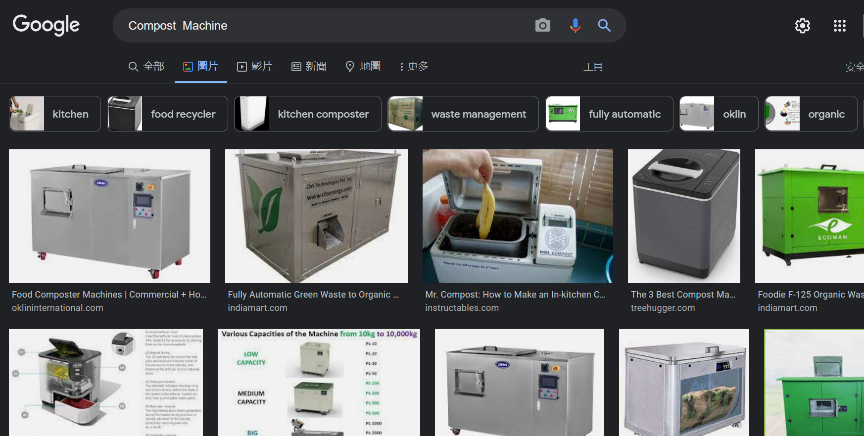 Compost Machine 堆肥机谷歌Google搜索量和海外市场竞争度分析