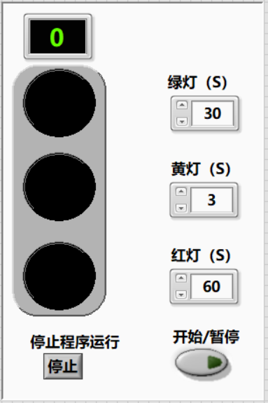 基于LabVIEW的交通信号灯