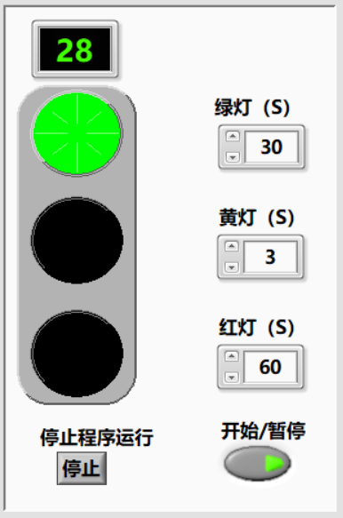 基于LabVIEW的交通信号灯