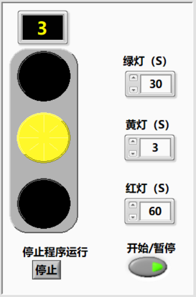 基于LabVIEW的交通信号灯