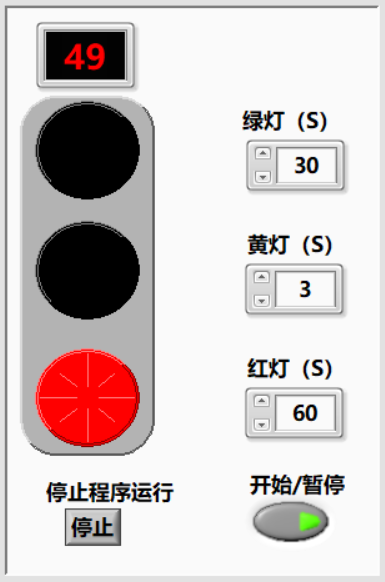 基于LabVIEW的交通信号灯