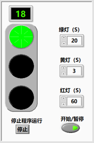 基于LabVIEW的交通信号灯