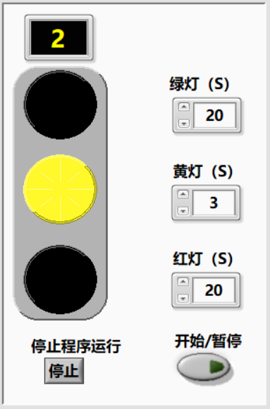 基于LabVIEW的交通信号灯