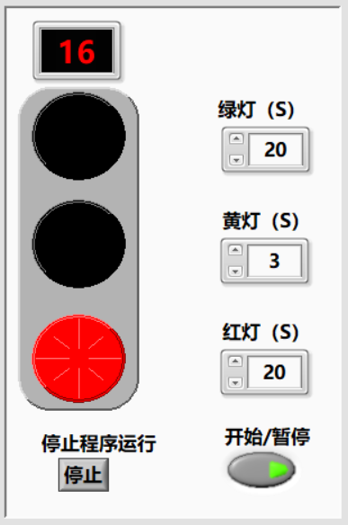 基于LabVIEW的交通信号灯