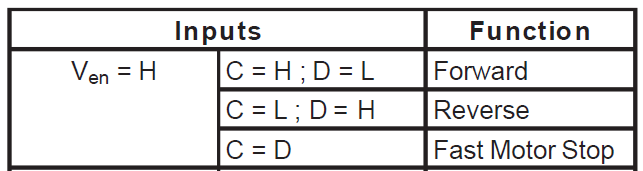 Proteus和Keil C51联调仿真完整解析(附程序)