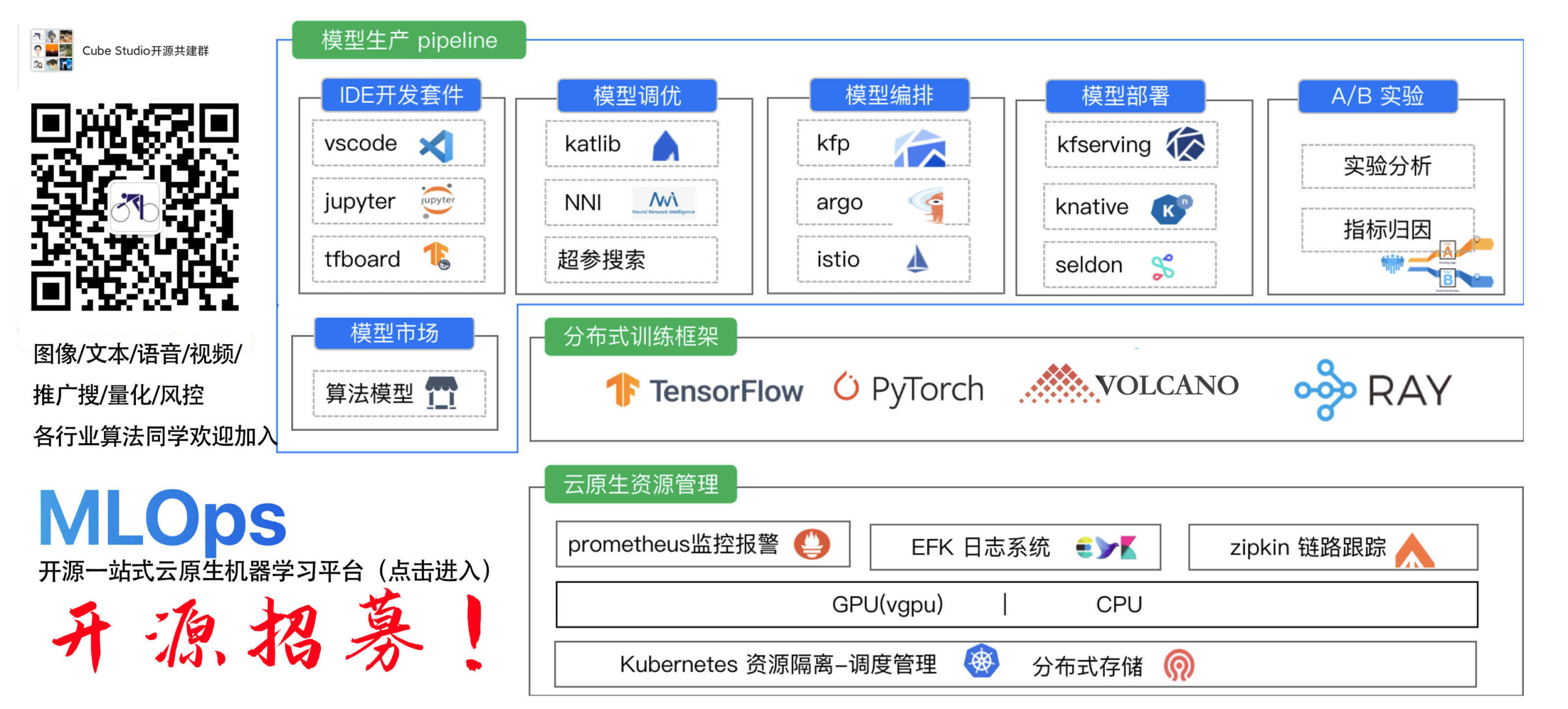 python爬虫案例——证券之星股票数据采集