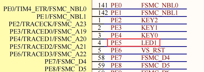 【STM32F103实验（一）】跑马灯