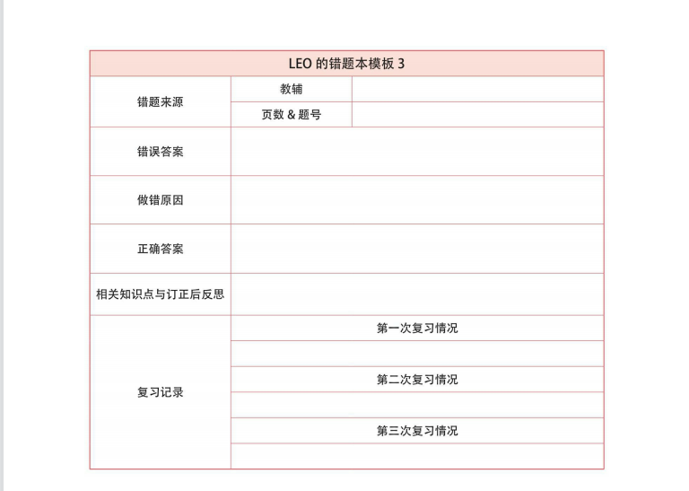 【南卡樱桃|读书笔记《学习高手》】