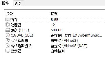 2020 ~ 2022 云计算先电 2.4 私有云 IaaS 最小化部署 & 创建 PaaS 实验云主机环境