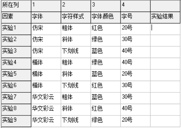 软件测试——测试用例设计方法