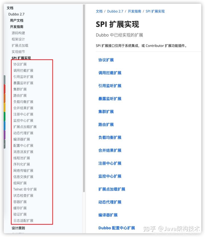 1W+字，我敢说这是今年最全的Dubbo面经，没有之一。