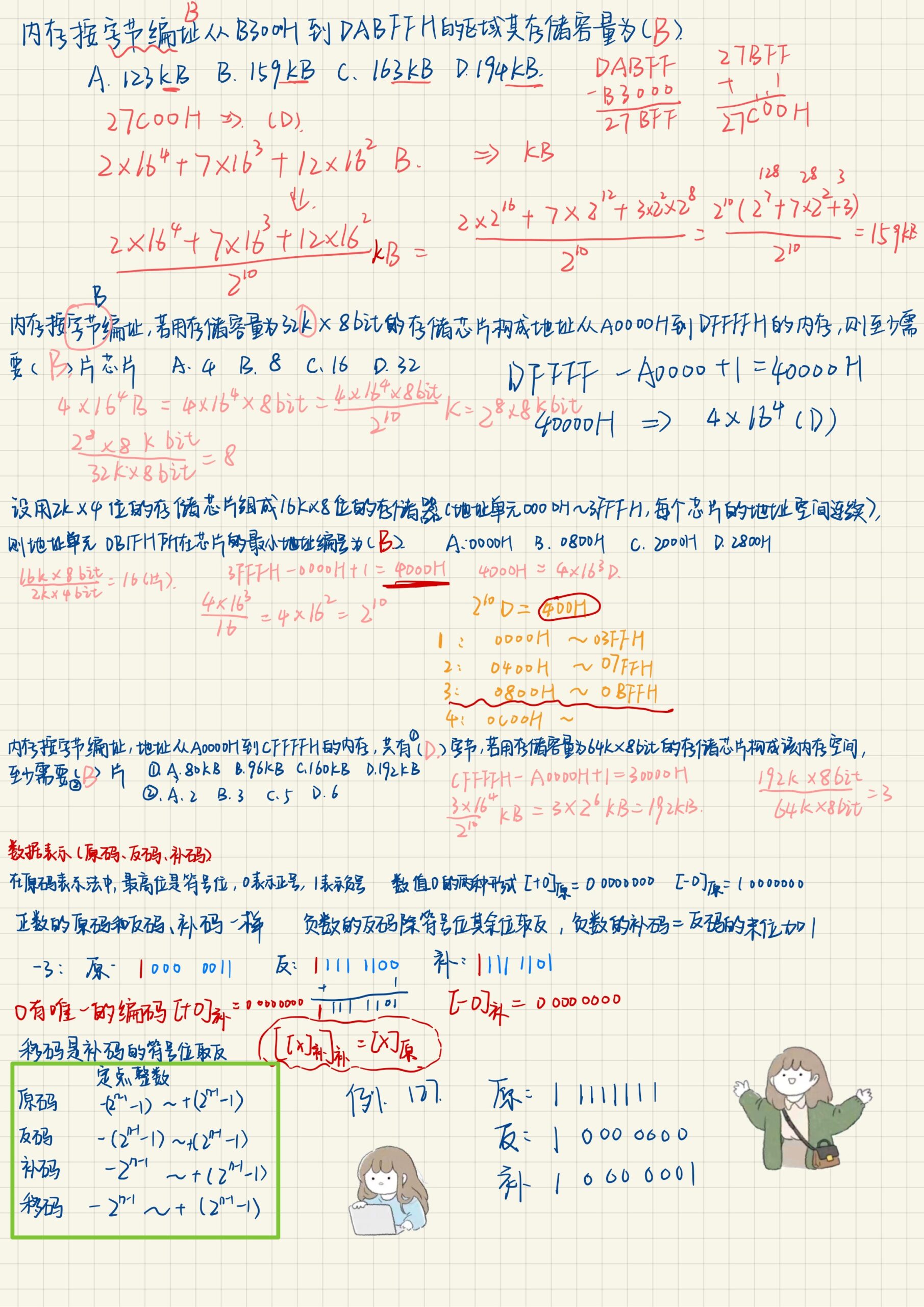 软件设计师—计算机组成系统