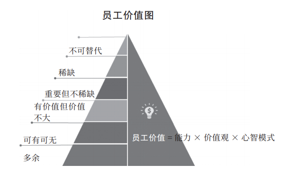 软件测试周刊（第65期）：不要害怕重新开始。因为这一次，你不是从头开始，而是从经验开始。