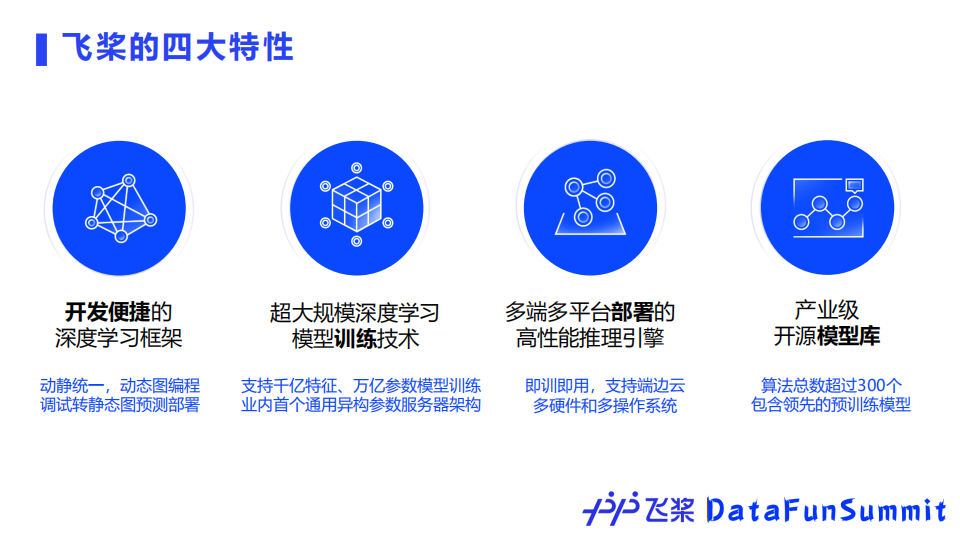 百度开源深度学习平台飞桨的核心技术及应用