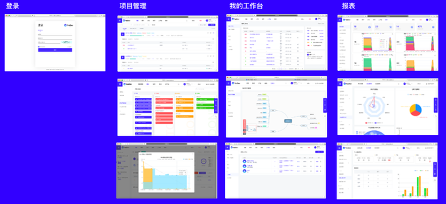 盘点有哪些友好易用的研发协同工具