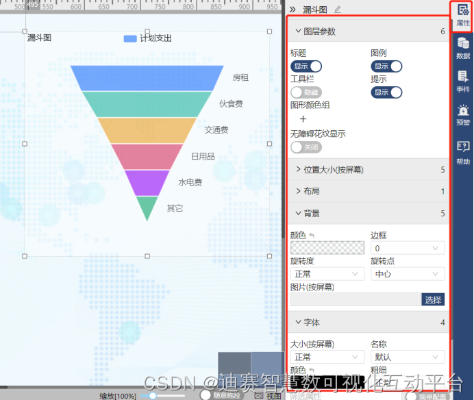 简单好用地漏斗图绘制软件