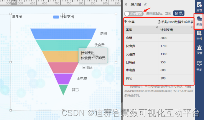 简单好用地漏斗图绘制软件